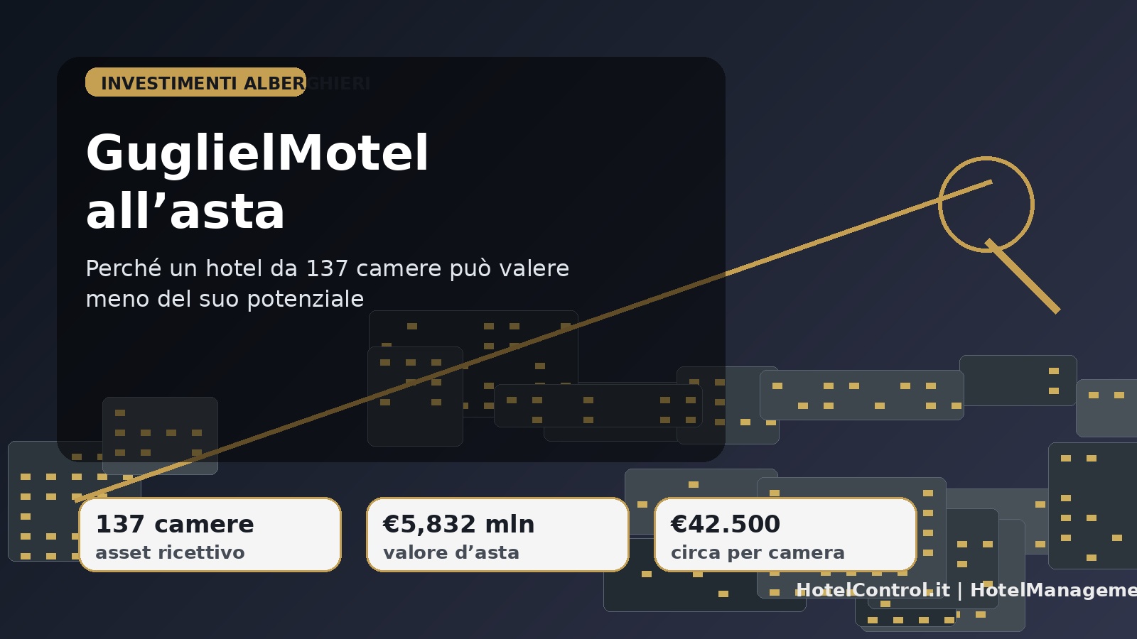 GuglielMotel all’asta: perché un hotel da 137 camere può valere meno del suo potenziale