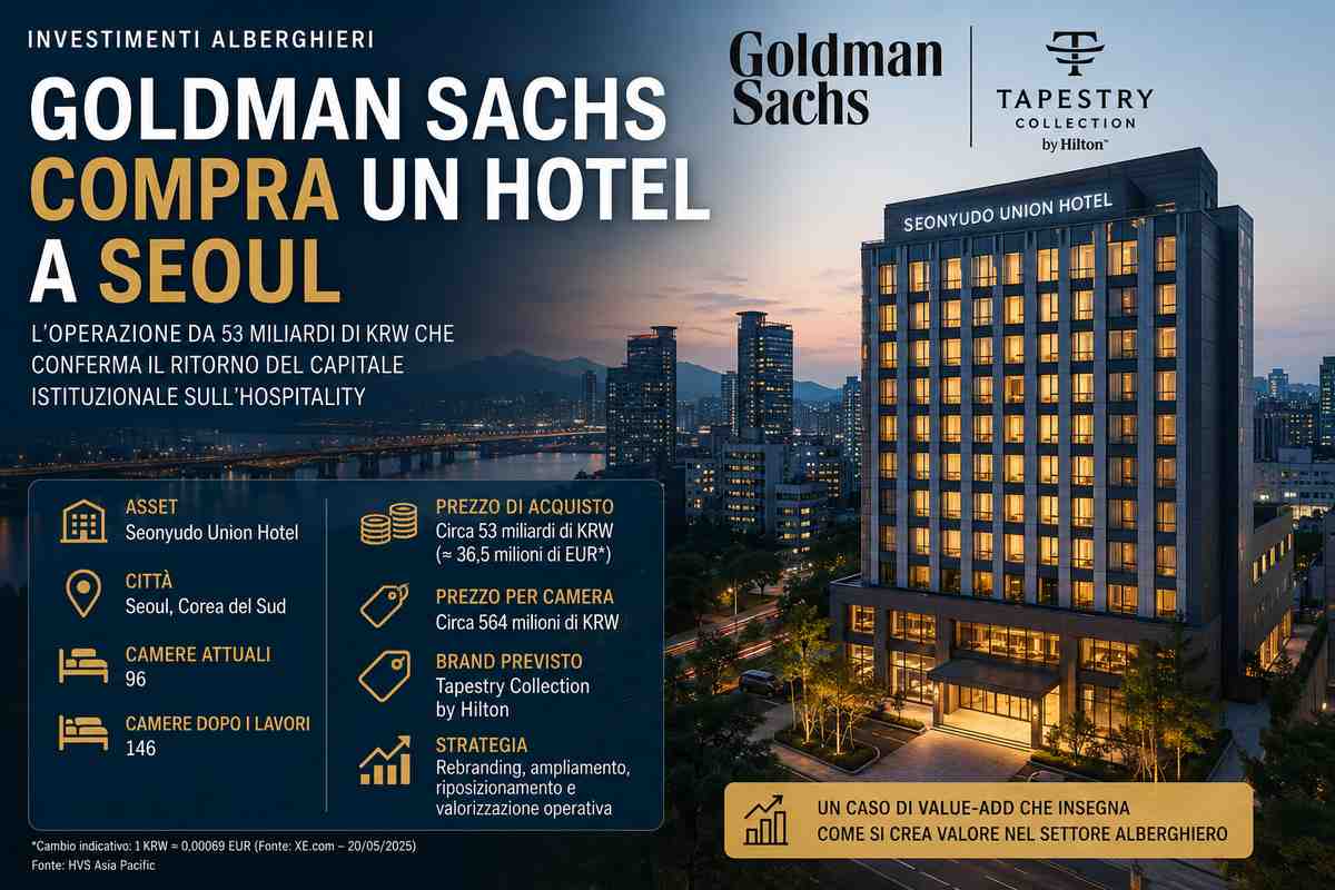 Goldman Sachs compra un hotel a Seoul: perché l’operazione conferma il ritorno del capitale istituzionale sull’hospitality